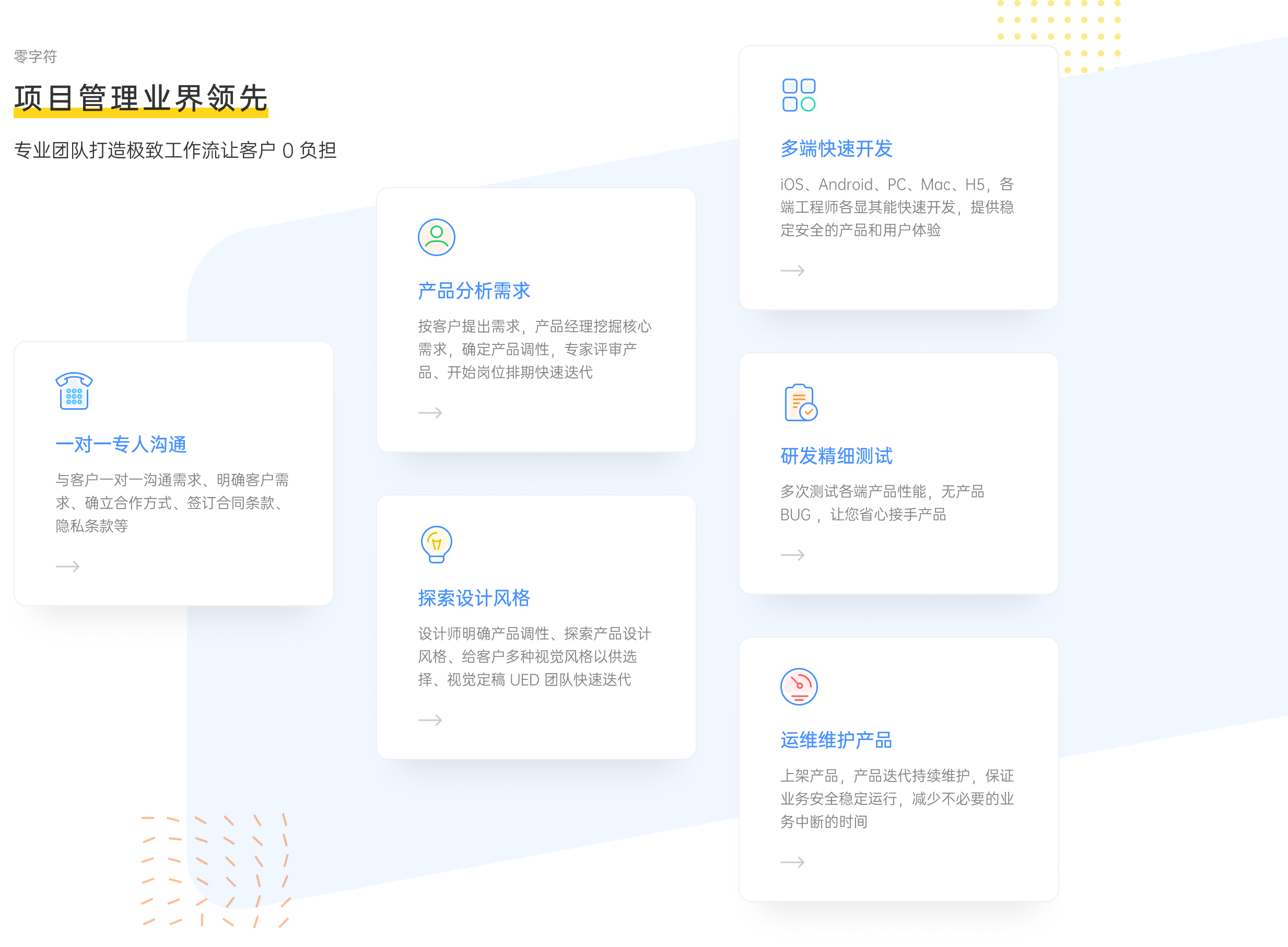 全能-青越-全能-青越-开发流程 全能-青越-全能-青越-开发流程